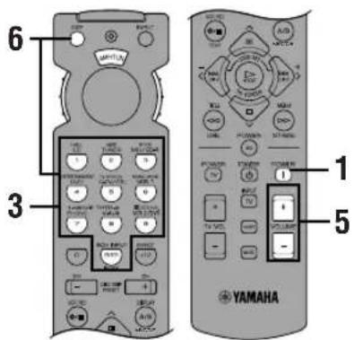 YAMAHA RXV620RDS - Observera - 3