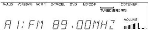 YAMAHA RXV620RDS - Druk op MEMORY (MAN'L/AUTO FM) terwijl de "MEMORY" indicator knippert. - 3
