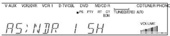 V-AUX VCR2/DVR VCR 1 D-TV/CBL DVD MD/CD-R CDTUNER PHONE ■ PS PTY RT CT TUNEDST/FEQ AUTO AS ; NDR 1 SH VOLUME