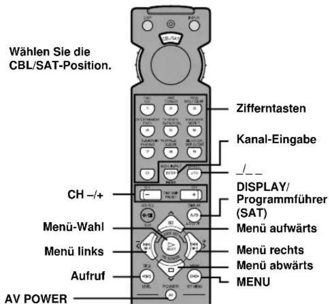 YAMAHA RXV620RDS - Hinweis - 3