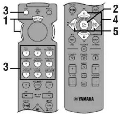 YAMAHA RXV620RDS - Veranderen van de parameterwaarden - 1