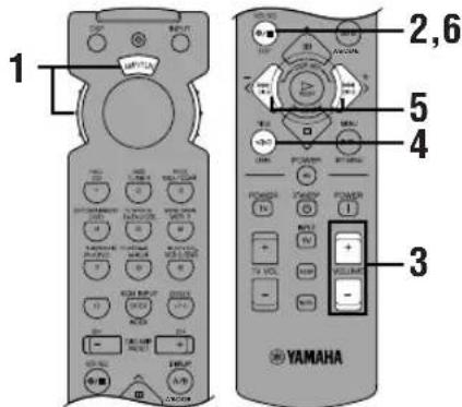 YAMAHA RXV620RDS - Utilisation du signal test (TEST DOLBY SUR.) - 1