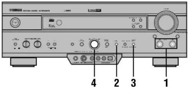 YAMAHA RXV620RDS - Automatisch (of handmatig) afstemmen - 1