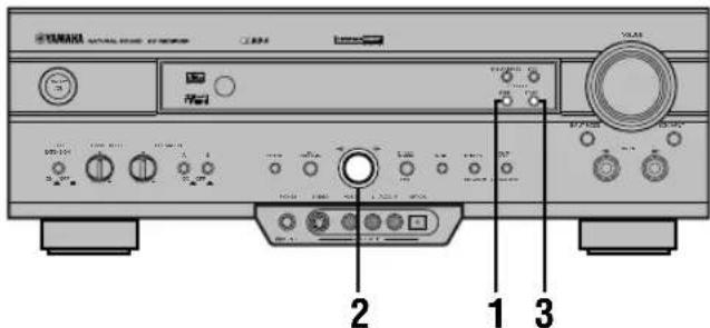 YAMAHA RXV620RDS - Fonction PTY SEEK - 1