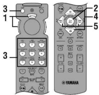 YAMAHA RXV620RDS - Modifica delle impostazioni dei parametri - 1