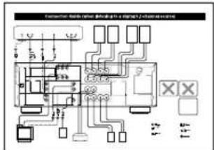 YAMAHA RXV620RDS - Kontroll av innehållet i förpackningen - 6