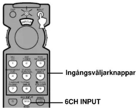 YAMAHA RXV620RDS - Beskrivning av sifferknapparna - 1