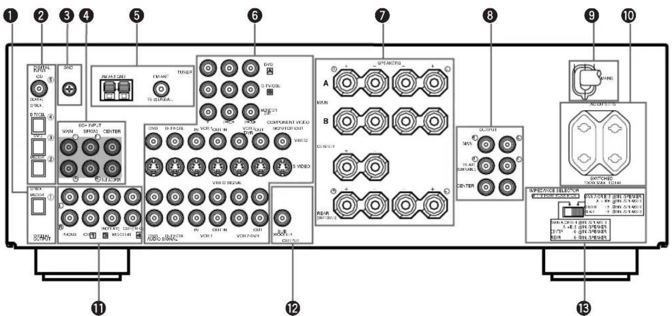1 2 3 4 5 6 7 8 9 10 KON CD SNC AMOUNT GND TUNER 75 GROUND COMPONENT VIDEO MONITOR OUT VIDEO VOLUME SIGNAL RANGE OUTPUT INVOICE COLDING MASCULAR AUDIO SIGNAL CORN CORN CORN CORN CORN CORN CORN CORN CORN CORN CORN CORN CORN CORN CORN CORN CORN CORN CORN CORN CORN CORN CORN CORN CORN CORN CORN CORN CORN CORN CORN CORN CORN CORN