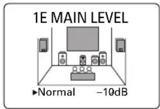 YAMAHA RXV620RDS - Normal - 1