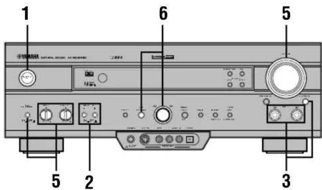 YAMAHA RXV620RDS - BASISBEDIENING VOOR HET WEERGEVEN - 1