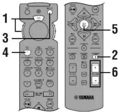 YAMAHA RXV620RDS - Comando delle apparecchiature collegate a questa unità - 1