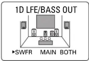 YAMAHA RXV620RDS - SWFR (subwoofer) - 1