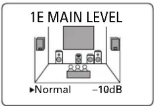 YAMAHA RXV620RDS - Normal - 1