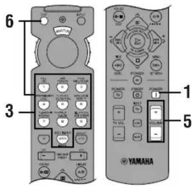 YAMAHA RXV620RDS - BASISBEDIENING VOOR HET WEERGEVEN - 2