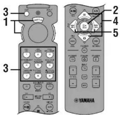 YAMAHA RXV620RDS - Modification des valeurs des paramètres - 1