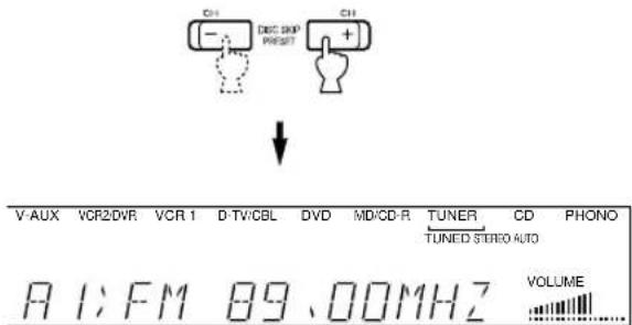 YAMAHA RXV620RDS - Tryck på PRESET -/+ för att välja snabbvalsnummer (1 till 8). - 1