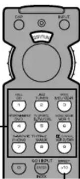 YAMAHA RXV620RDS - ■ Pour sélectionner un programme DSP et activer ou désactiver les enceintes d'effet (centrale et arrière) - 2