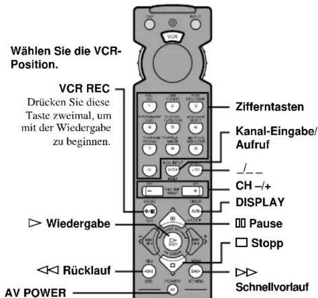 YAMAHA RXV620RDS - Hinweis - 2
