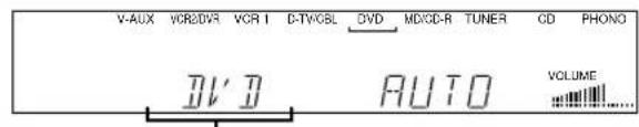 YAMAHA RXV620RDS - Premere INPUT ◀/▷ ripetutamente (oppure premere uno dei tasti di selezione dell'ingresso) per selezionare la sorgente d'ingresso. - 3