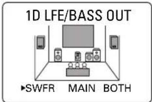 1D LFE/BASS OUT ►SWFR MAIN BOTH