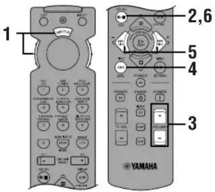 YAMAHA RXV620RDS - Hur man använder testtonen (TEST DOLBY SUR.) - 1