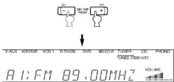 YAMAHA RXV620RDS - Drücken Sie die Taste PRESET -/+, um eine Senderspeichernummer (1 bis 8) zu wählen. - 1