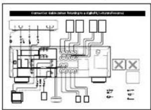 Converter control panel (control) is a single transformation.