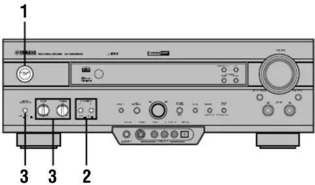 YAMAHA RXV620RDS - Hinweis - 1