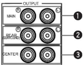 YAMAHA RXV620RDS - Observera - 1