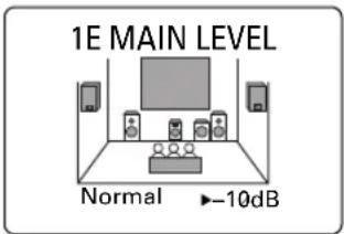 YAMAHA RXV620RDS - Normal - 2