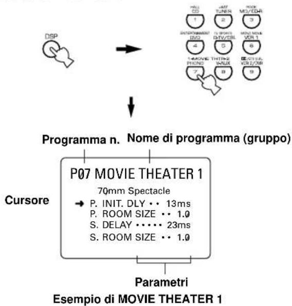 YAMAHA RXV620RDS - Modifica delle impostazioni dei parametri - 5