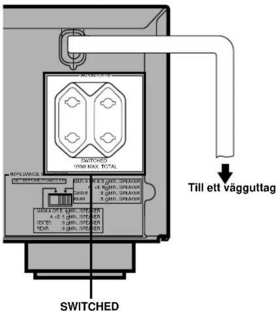 YAMAHA RXV620RDS - ■ AC OUTLET(S) (SWITCHED) (STRÖMSTYRDA NÄTUTTAG) - 1
