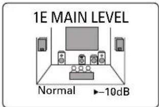 YAMAHA RXV620RDS - Normal (normaal) - 2
