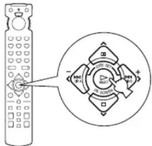 YAMAHA RXV620RDS - Sélection du mode OSD - 1