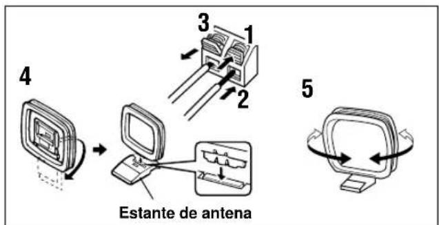 4 3 1 2 Estante de antenna 5