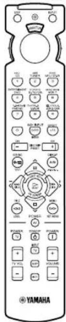 YAMAHA RXV620RDS - Controllo del contenuto dell'imballaggio - 1