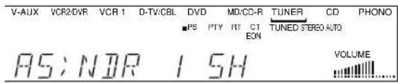 V-AUX VCR2/DVR VCR 1 D-TV/CBL DVD MD/CD-R TUNER CD PHONO ■PS PTY RT CT TUNED STREO AUTO A5; NDR 1 5H VOLUME