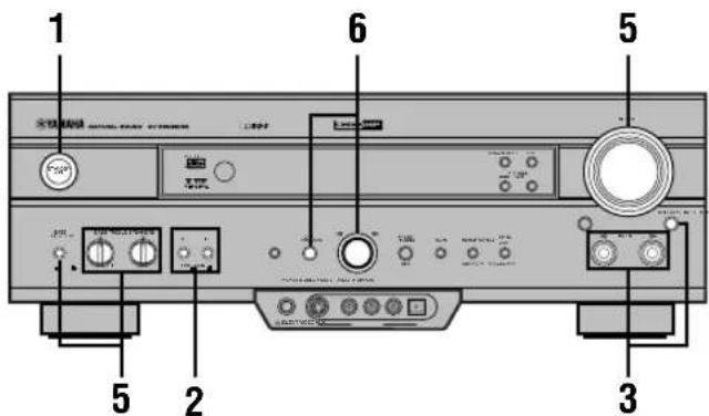 YAMAHA RXV620RDS - Observera - 2