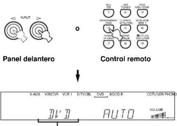 YAMAHA RXV620RDS - Pulse INPUT ◀/▷ repetidamente (o pulse uno de los botones de selección de entrada) para seleccionar la fuente de entrada. - 1