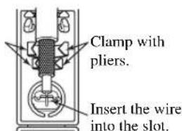 Clamp with pliers. Insert the wire into the slot.
