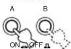 YAMAHA RXV620RDS - Drücken Sie die Taste SPEAKERS A oder B, um die zu verwendenden Hauptlautsprecher zu wählen. - 1