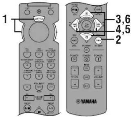 YAMAHA RXV620RDS - Impostazione delle voci di SET MENU - 1