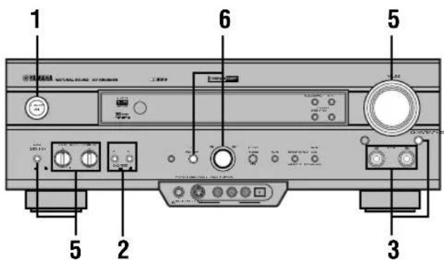 YAMAHA RXV620RDS - GRUNDLEGENDE WIEDERGABE - 1