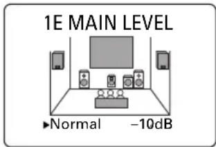 YAMAHA RXV620RDS - Normal - 1