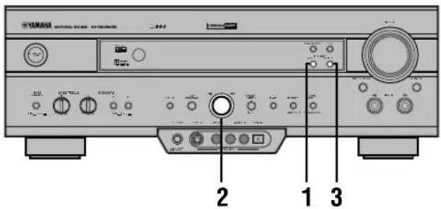 YAMAHA RXV620RDS - PTY-sökning - 1