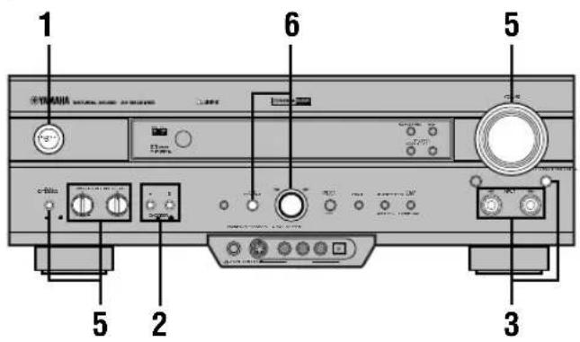 YAMAHA RXV620RDS - RIPRODUZIONE DI BASE - 1