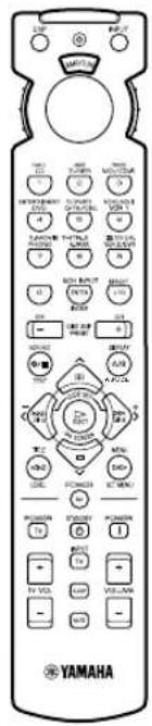 YAMAHA RXV620RDS - Überprüfung der mitgelieferten Zubehörteile - 1