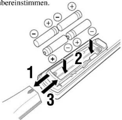 YAMAHA RXV620RDS - Einsetzen der Batterien in die Fernbedienung - 1