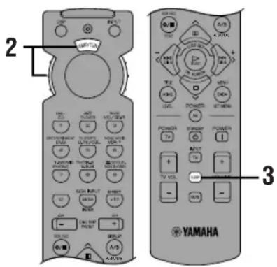 YAMAHA RXV620RDS - EINSCHLAF-ZEITSCHALTUHR - 1