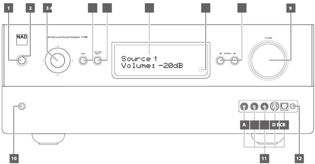 NAD T 748 V2 - PANNEAU AVANT - 1